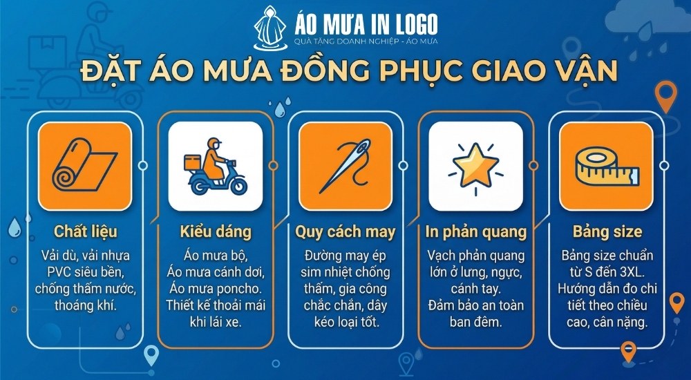 5 tiêu chí chọn áo mưa cho ngành giao vận