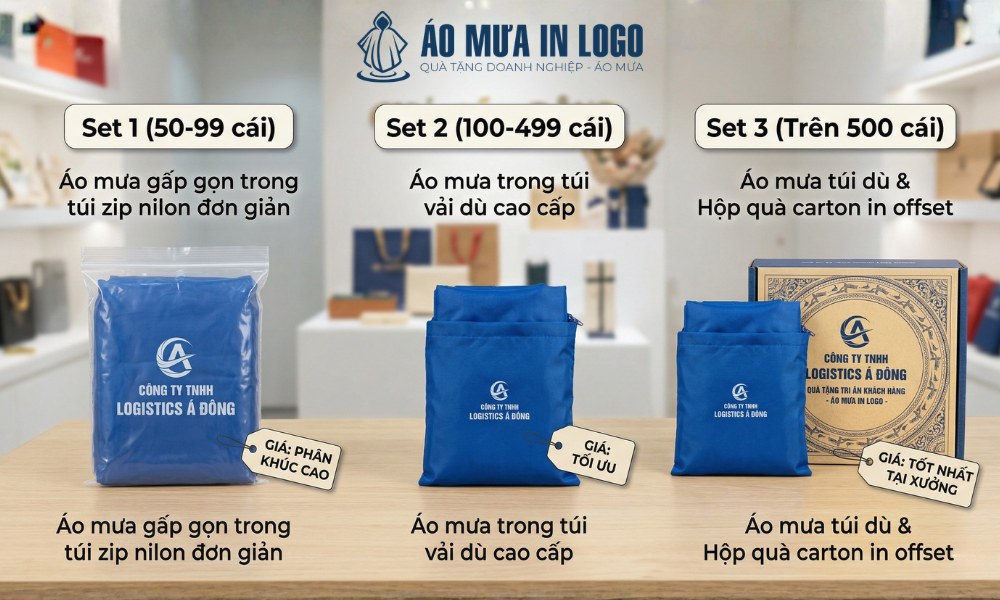 Quy cách đóng gói của từng số lượng đơn hàng