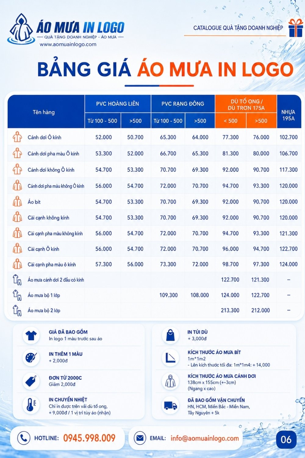 Bảng giá áo mưa