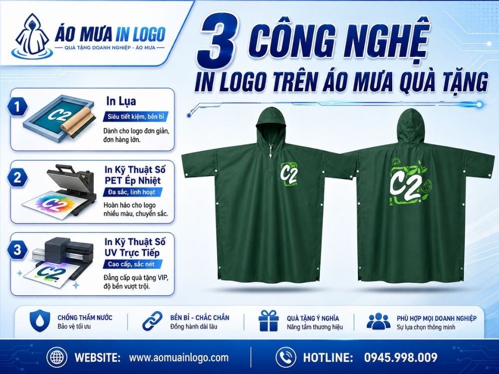 3 kỹ thuật in logo lên áo mưa quà tặng