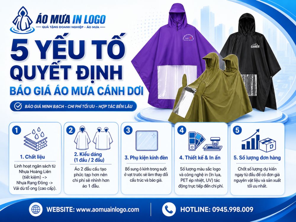 5 yếu tố quyết định đến giá thành áo mưa quà tặng in logo